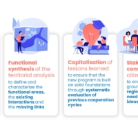 Három határon átnyúló program területi elemzésének a kidolgozását kezdte meg a CESCI
