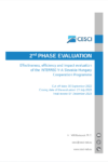 Second Phase Evaluation of the INTERREG V-A Slovakia–Hungary Cooperation Programme (2014–2020)